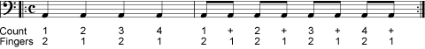 Exercise 2. Fingering #2