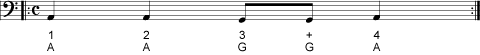 Exercise 4