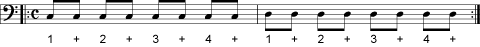 Exercise 4
