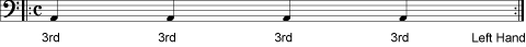 Exercise 3