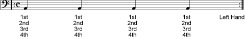 Exercise 4