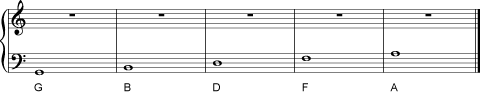 Figure 8. Notes that fall in the lines on the bass clef
