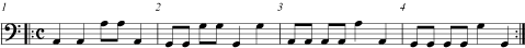 Figure 5. Use of repeat signs.