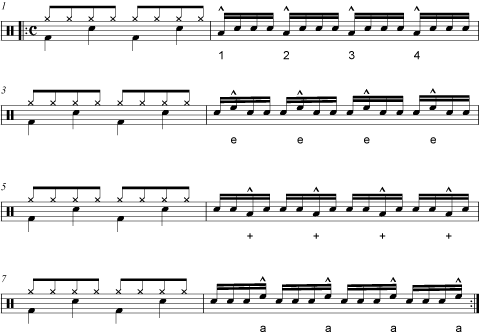 Exercise 7
