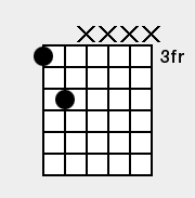 Chord of G5