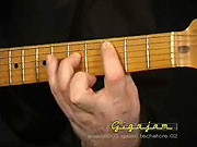 Position of the left hand when playing C5.
