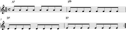 Exercise 4
