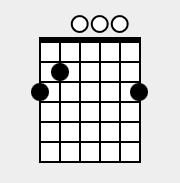 Chord of G