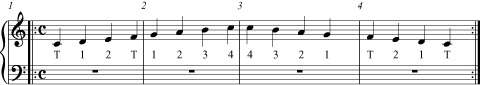 Exercise 4