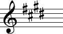 Figure 4. E major