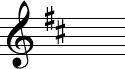 Figure 12. B minor