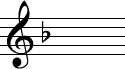 Figure 14. D minor